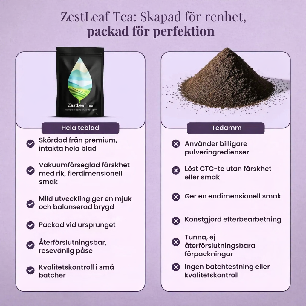 Zest Leaf Tea