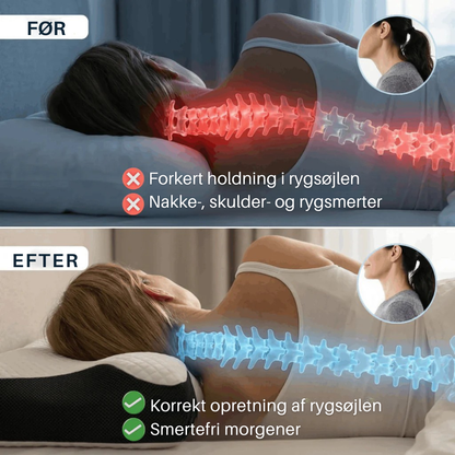 NordRo™ | Ge din nacke det stöd den har saknat varje natt