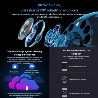 NordicEye Mini™ | Känn dig trygg även när du är borta