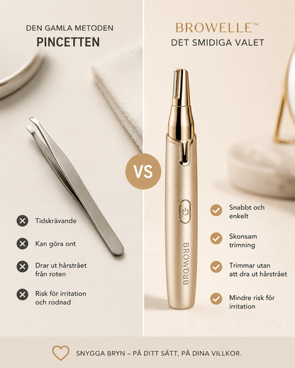 Browelle™ – Perfekta ögonbryn på sekunder, utan pincett eller vax
