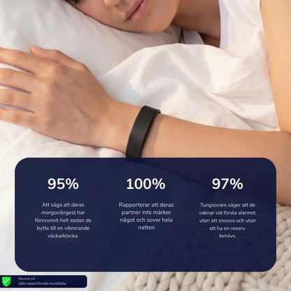 VäckBand™ - Vakna i tid utan högt alarm