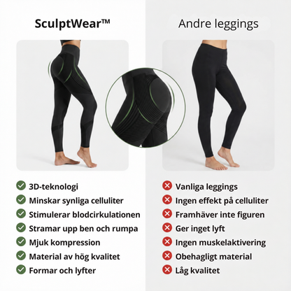 CelluSculpt™ | Formande 3D-leggings för en slätare silhuett