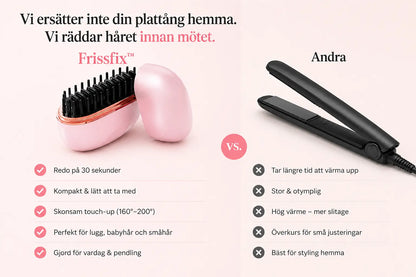 FrissFix™ | Slätt hår på 30 sekunder