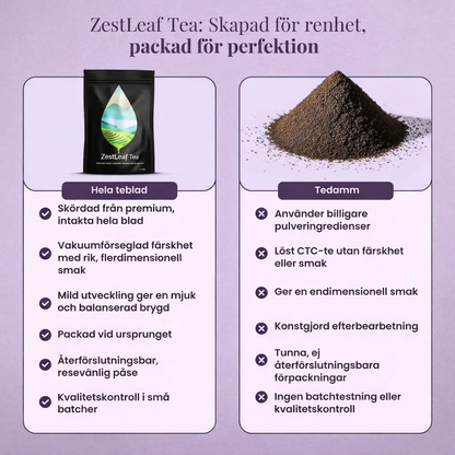 Zest Leaf Tea