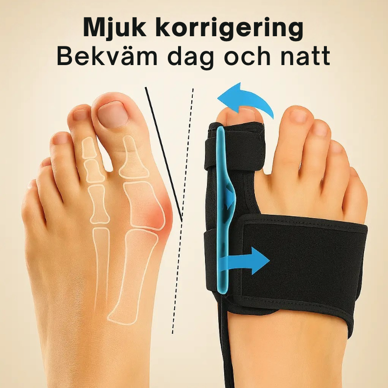 SilkFlow™ | Smärtfri komfort varje steg!