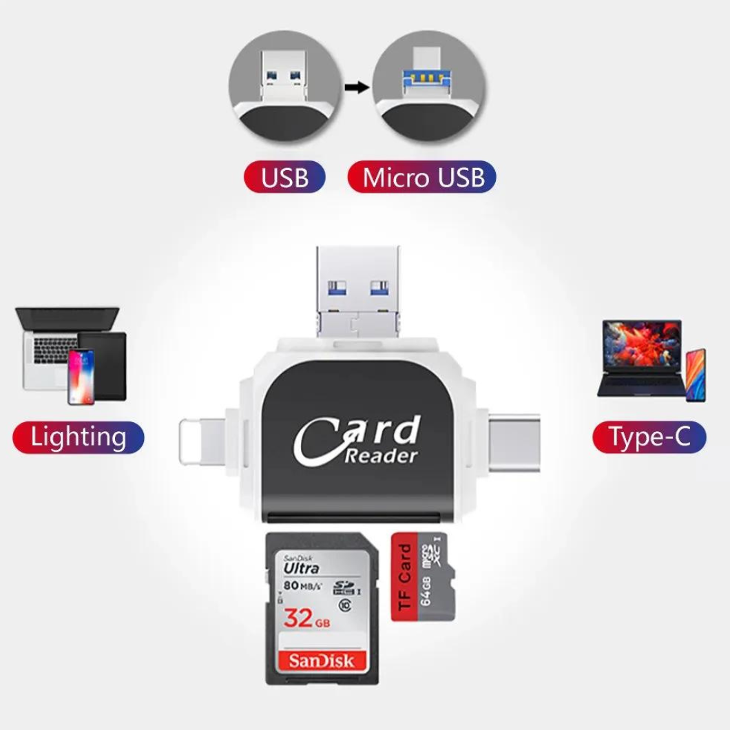 UniSync™ 4-i-1 Kortläsare | Smart anslutning mellan mobil, dator och minneskort