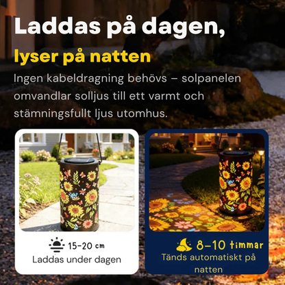 Solblad™ Solblad™ Solcellslampa – Stämningsfull & Trådlös Belysning för Trädgård & Balkong