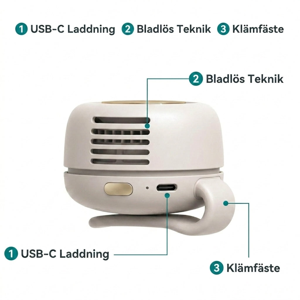 SvalVind™ Mini-AC - Din räddning när hettan slår till