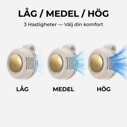 SvalVind™ Mini-AC - Din räddning när hettan slår till